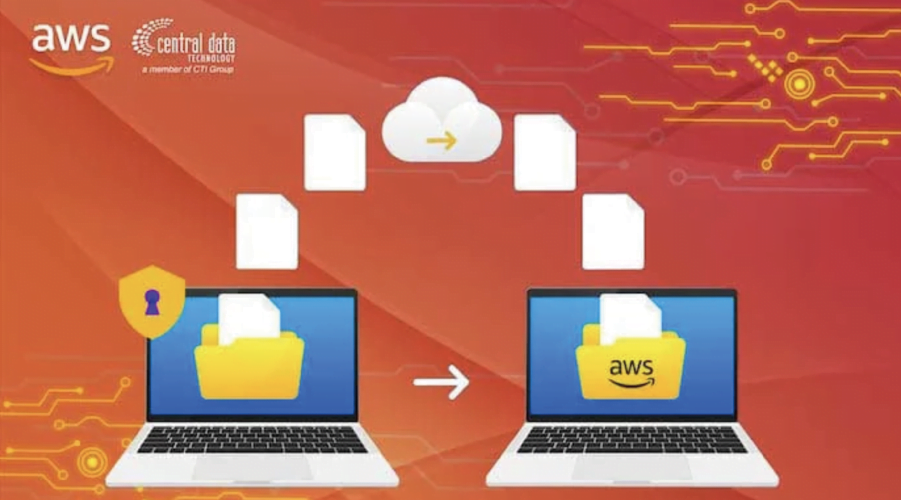 AWS Migration 01