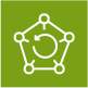 AWS Backup