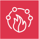 AWS Firewall Manager
