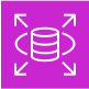 Amazon Relational Database Service Amazon RDS