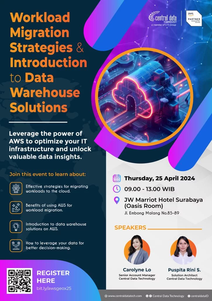 CVRF CDT Not Urgent EDM Event AWS Geox Surabaya 25 April 2024 1