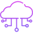 reliablecloud