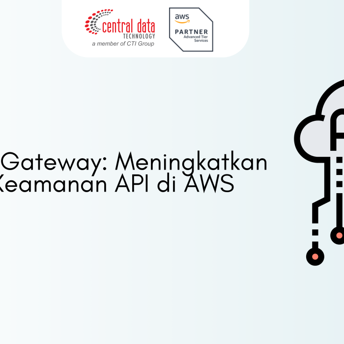 Amazon API Gateway