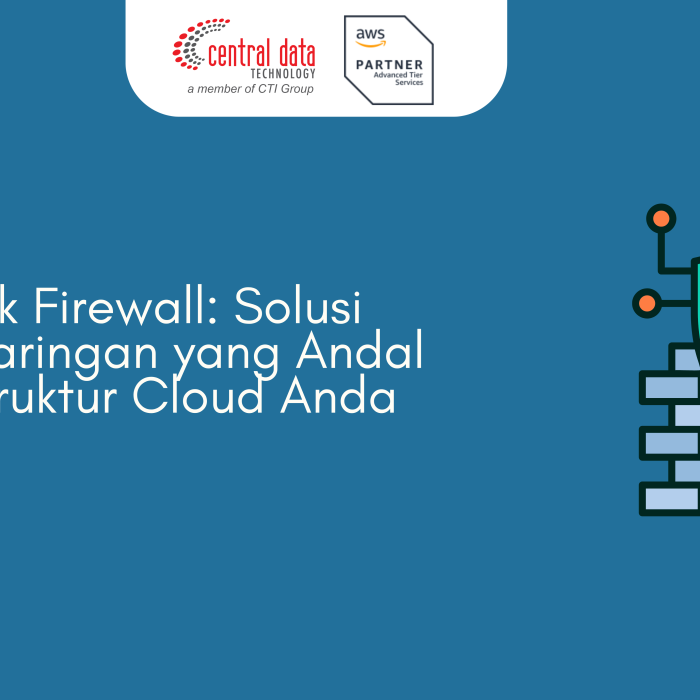 AWS Network Firewall