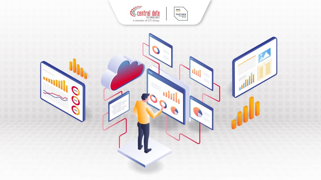 Apa Itu APM (Application Performance Monitoring)