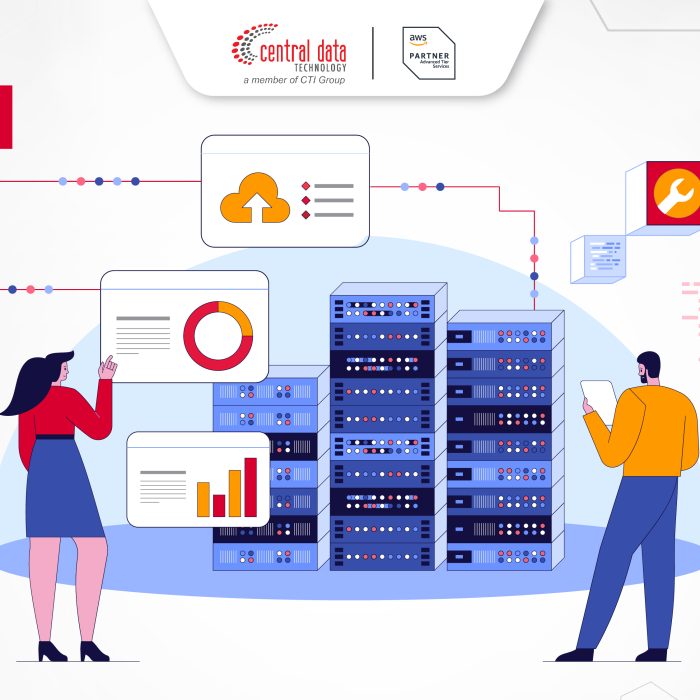 Mau Deploy Aplikasi Lebih Cepat? Kenalan dengan AWS Elastic Beanstalk