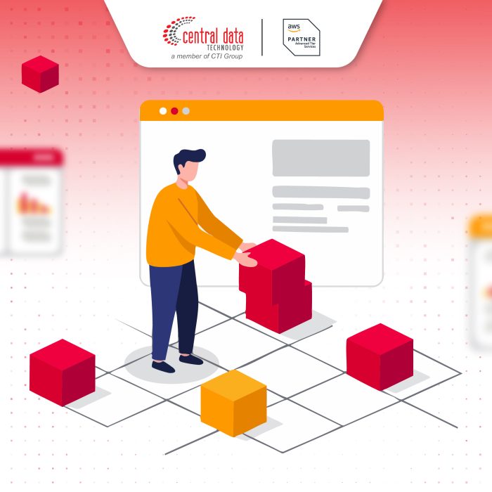 Apa Itu Amazon RDS? Panduan Lengkap Memahami AWS RDS untuk Database Cloud