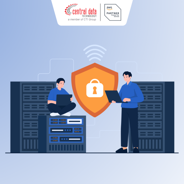 How To How to Set Up AWS Shield Advanced